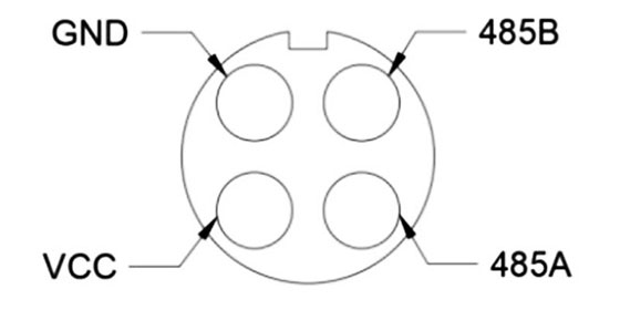 Sensores meteorológicos industriales Producto Definición de cableado