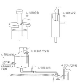 Analizador de aceite en agua Instalar