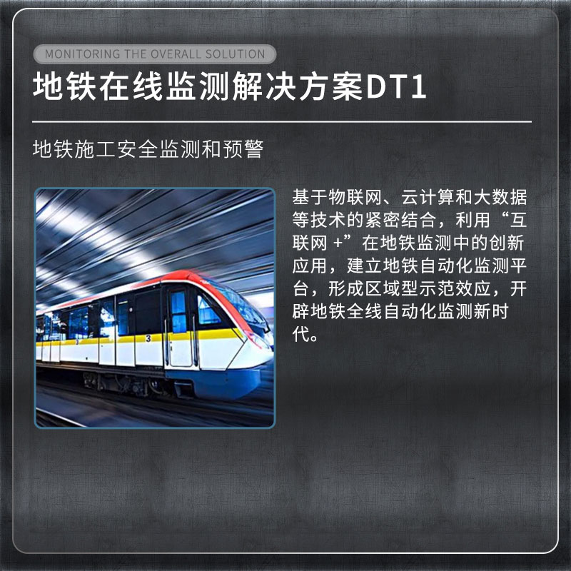Monitoreo de metro