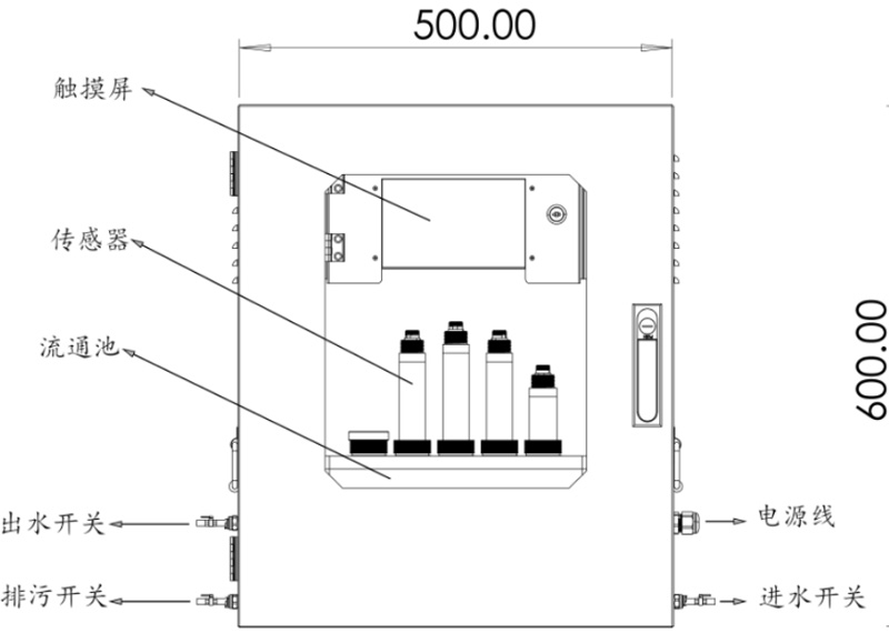 Sistema de Monitoreo de Calidad del Agua para Agua Potable Vista frontal
