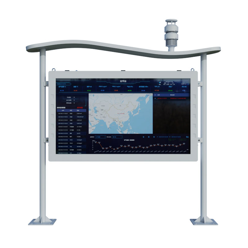 Sistema de monitoreo de iones negativos de oxígeno