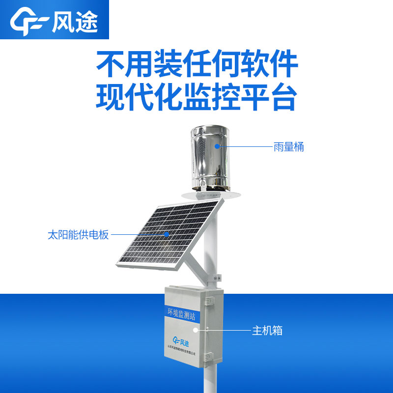 Benefits of Integrated Rainfall Monitoring Stations