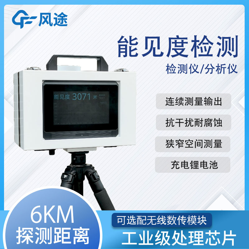 Application Scenarios for Miniature Visibility Meters