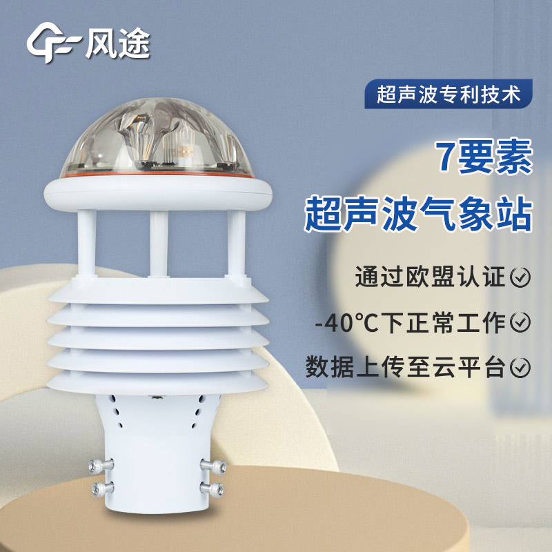 Core functions of the meteorological instrument module