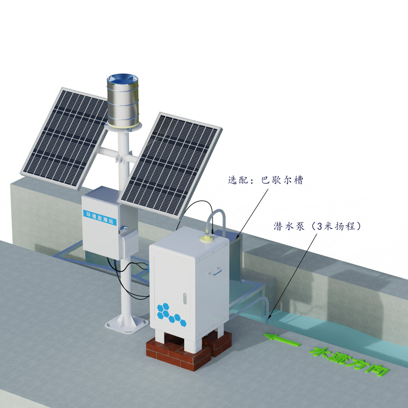 Automatic monitoring instrument for runoff sediment product size and working diagram