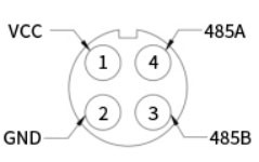 Environmental Monitoring Product Wiring Definitions